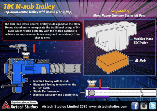 Airtech studios tdc trolley with m-nub (r-hop & flat-hop) - Airsoft Clearance Items - view 15