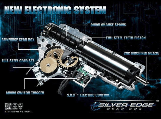 EMG F1 Firearms SBR AEG Rifle with RS-3 Stock (Silver Edge Gearbox/eSE Electronic Trigger - Blue - eSBR-BLS-3) - Two Tone Airsoft Gun - view 4