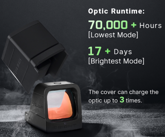 Osight 3 MOA with Magnetic Charging Cover (RED) - New Airsoft Products - view 6