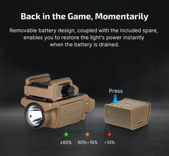PL-MINI 3 Valkyrie Rail Mounted Light (Tan) - Airsoft Brands - view 3