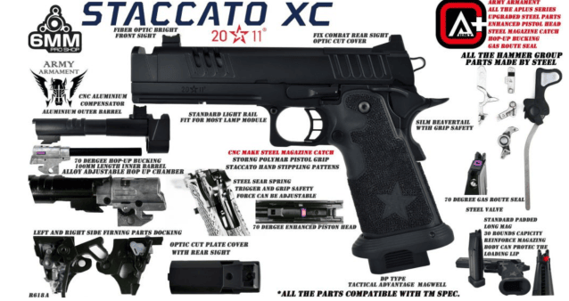 Staccato Licensed XC 2011 Gas Blowback T8 Airsoft Pistol (R618A) - Airsoft Guns - view 9
