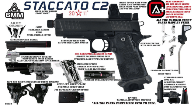 Staccato Licensed C2 Compact 2011 Gas Blowback T8 Airsoft Pistol (R612A) - Airsoft Guns - view 9