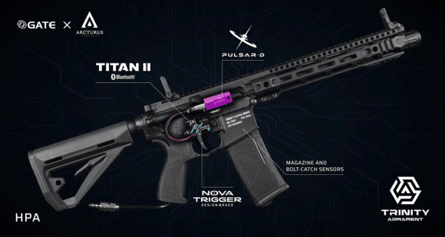 TRINITY ARMAMENT Alpha SBR HPA with TITAN II Bluetooth (GATE x Arcturus) - HPA Airsoft Rifles - view 3