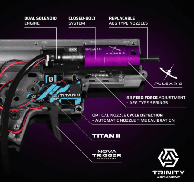 TRINITY ARMAMENT Alpha Rifle HPA with TITAN II Bluetooth (GATE x Arcturus) - HPA Airsoft Rifles - view 4