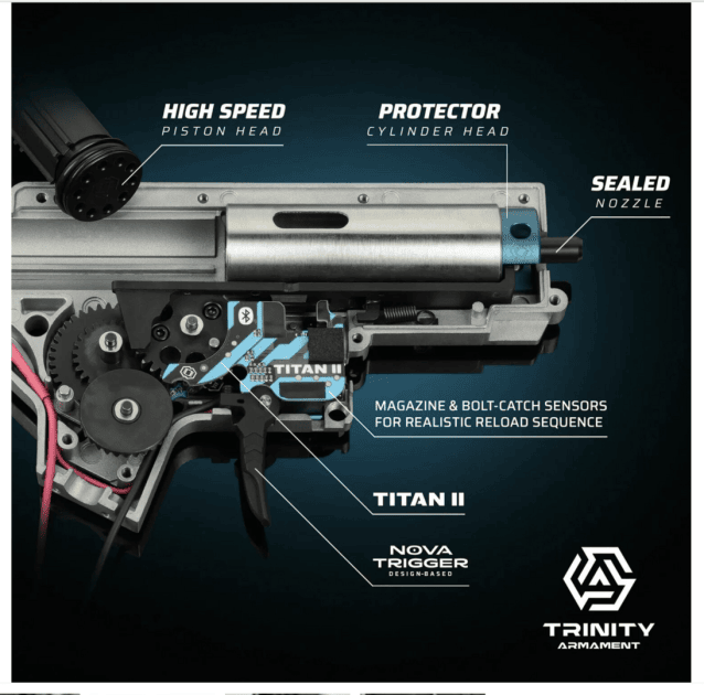 TRINITY ARMAMENT Alpha SBR AEG 7.9" with TITAN II Bluetooth (GATE x Arcturus) - Airsoft M4 Rifles - view 4