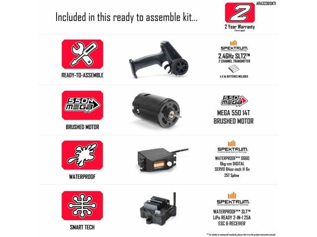 GUN METAL 1/10 GORGON MEGA 550 2WD MT RTA Kit WITH BATTERY AND CHARGER - Cars - view 25