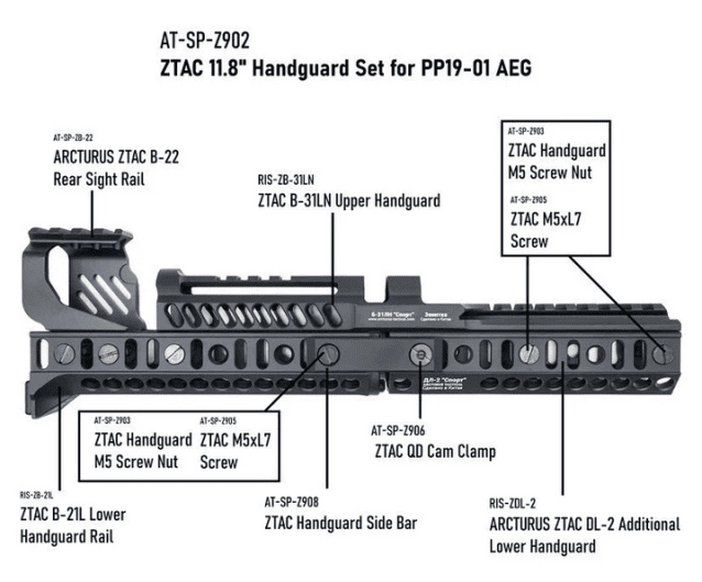 Arcturus PP19-01 VITYAZ ZTAC SP1 Carbine AEG FE AT-K9T-CB-FE (AEG - Black) - All AEG Airsoft Rifles - view 3
