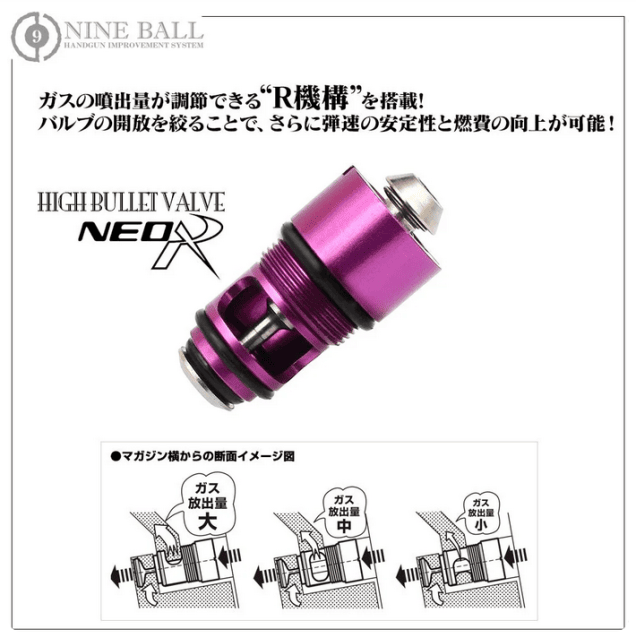 Laylax Nine Ball High Bullet Airsoft Valve NEO R for Tokyo Marui M9A1 / M92F / Glock Series (Purple) - Airsoft Gas Magazine Valves - view 2